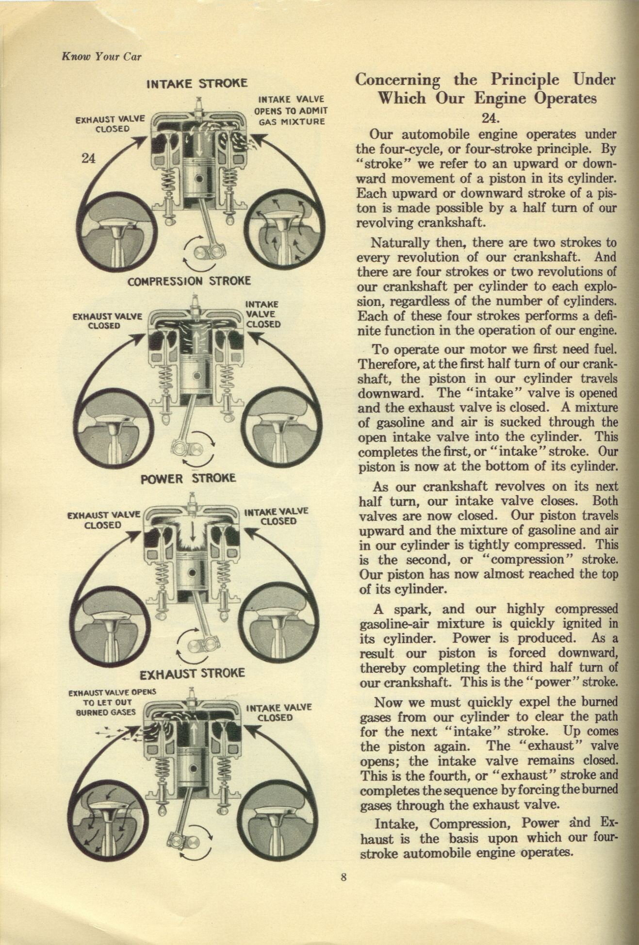 1928 Know Your Car Handbook Page 25